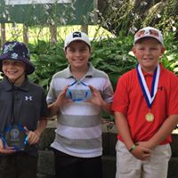 Cedar Rapids Optimist Junior Golf Association - crojga