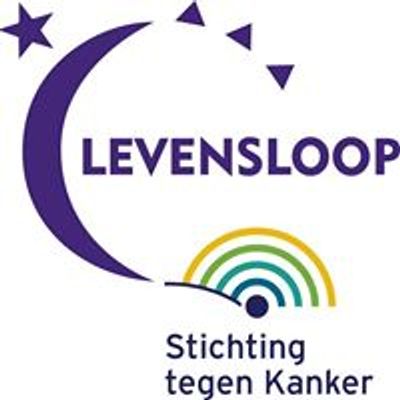 Levensloop Leuven