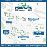 Portland Sunday Parkways