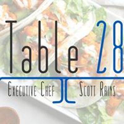 Table 28