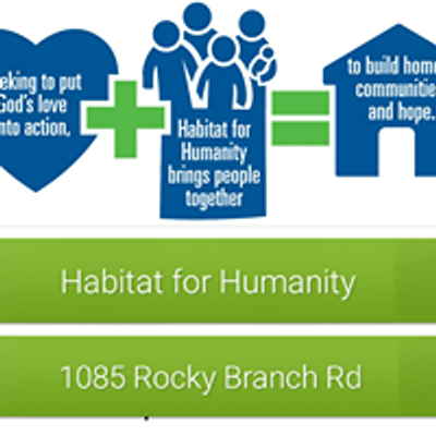 Habitat For Humanity of Northeast Georgia