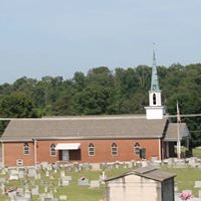 Corinth Baptist Church, Loudon, TN