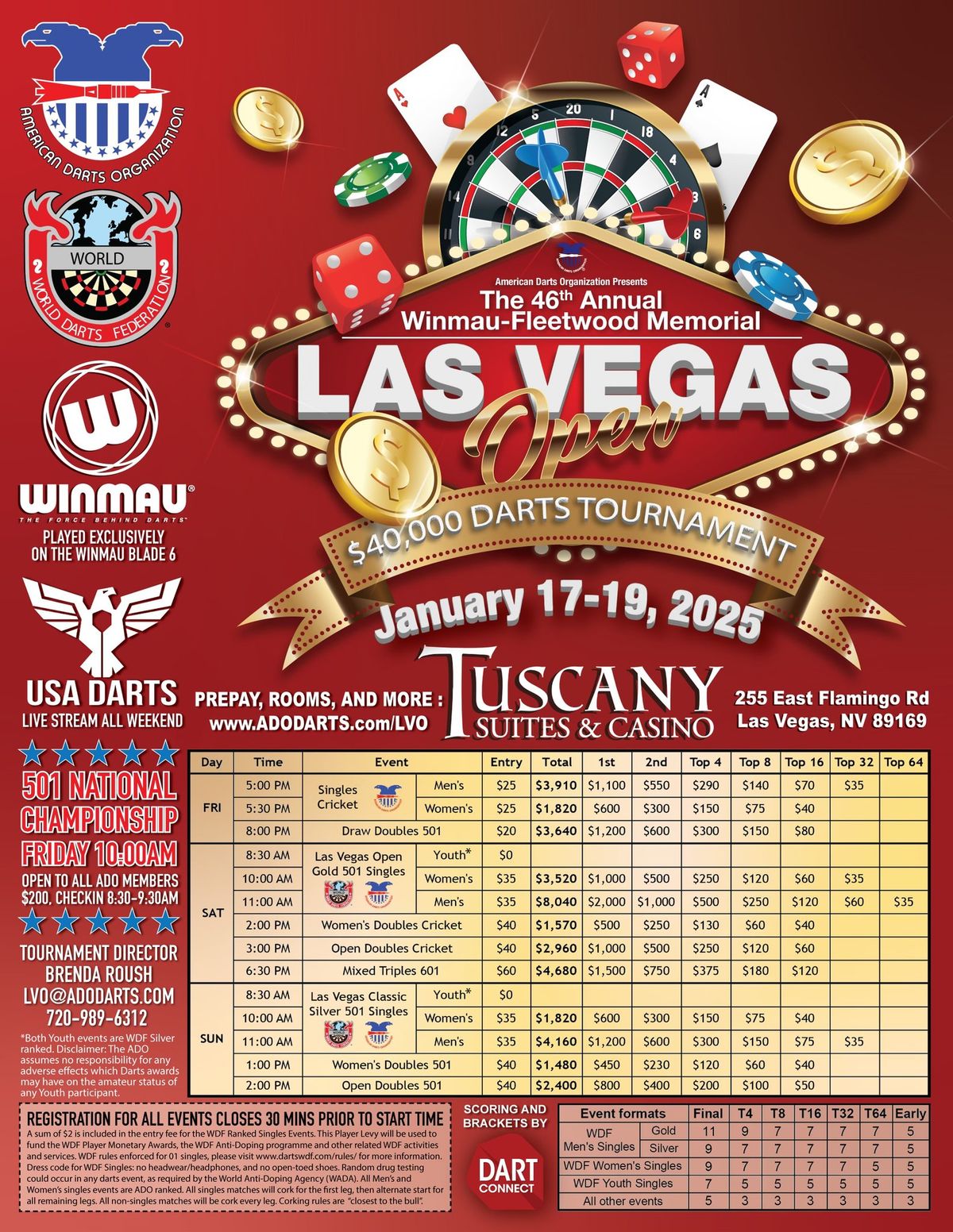 46th Annual Winmau Las Vegas Open Dart Tournament