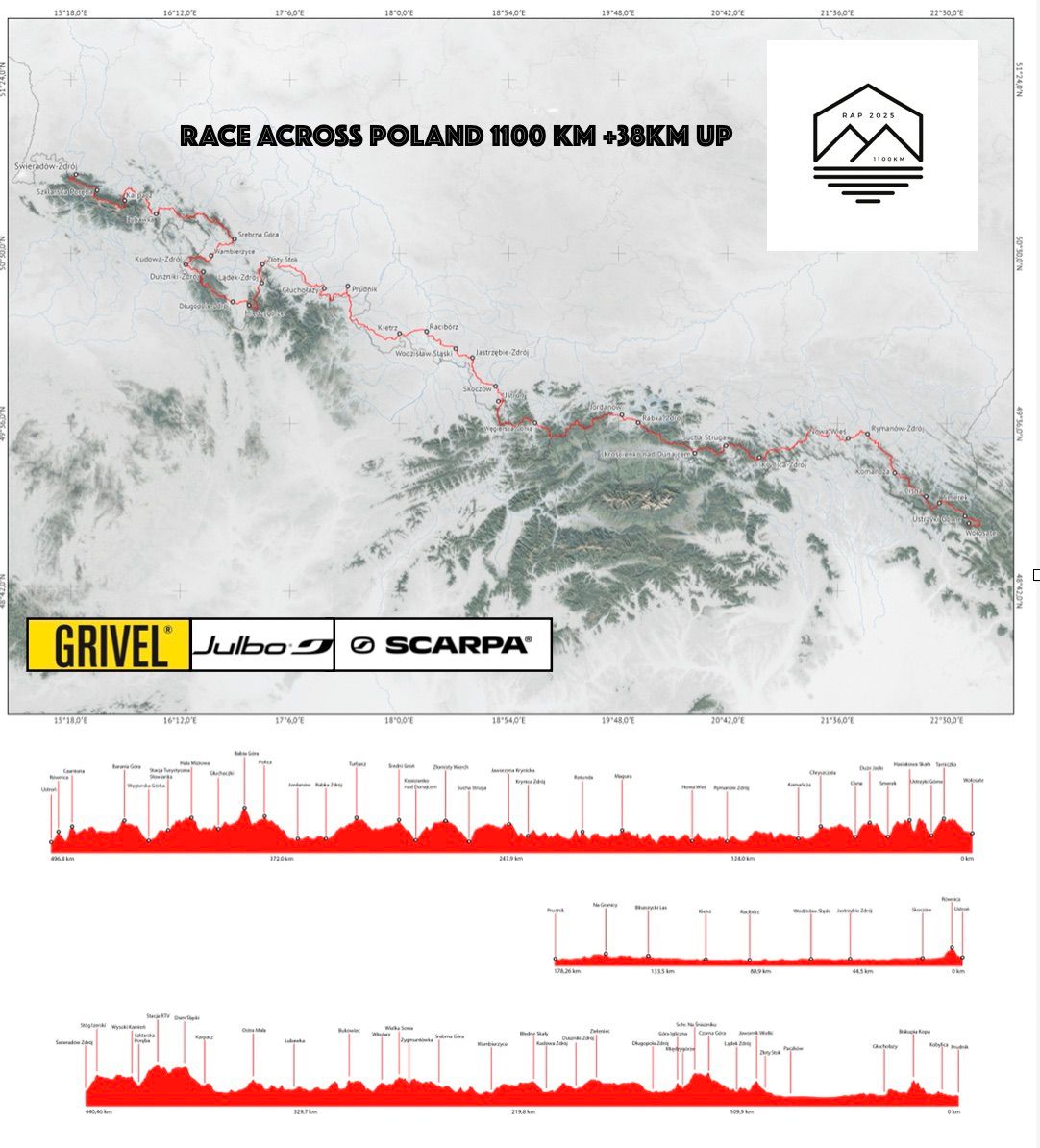 RACE ACROSS POLAND 1100km 2025