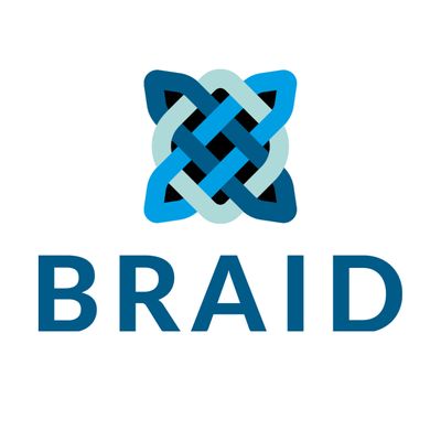 Bridging Responsible AI Divides