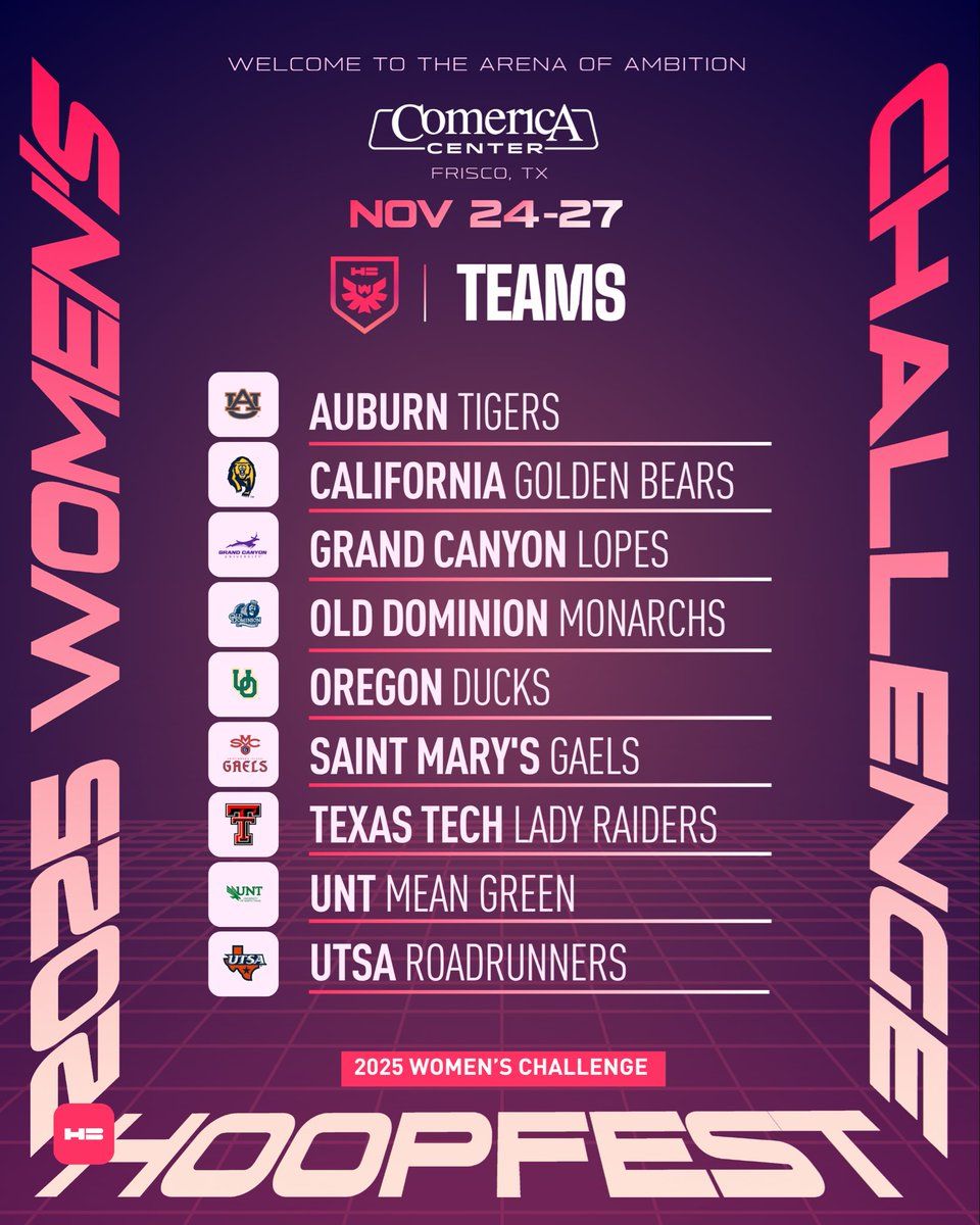 Grand Canyon Lopes Women's Basketball vs. St Marys Gaels