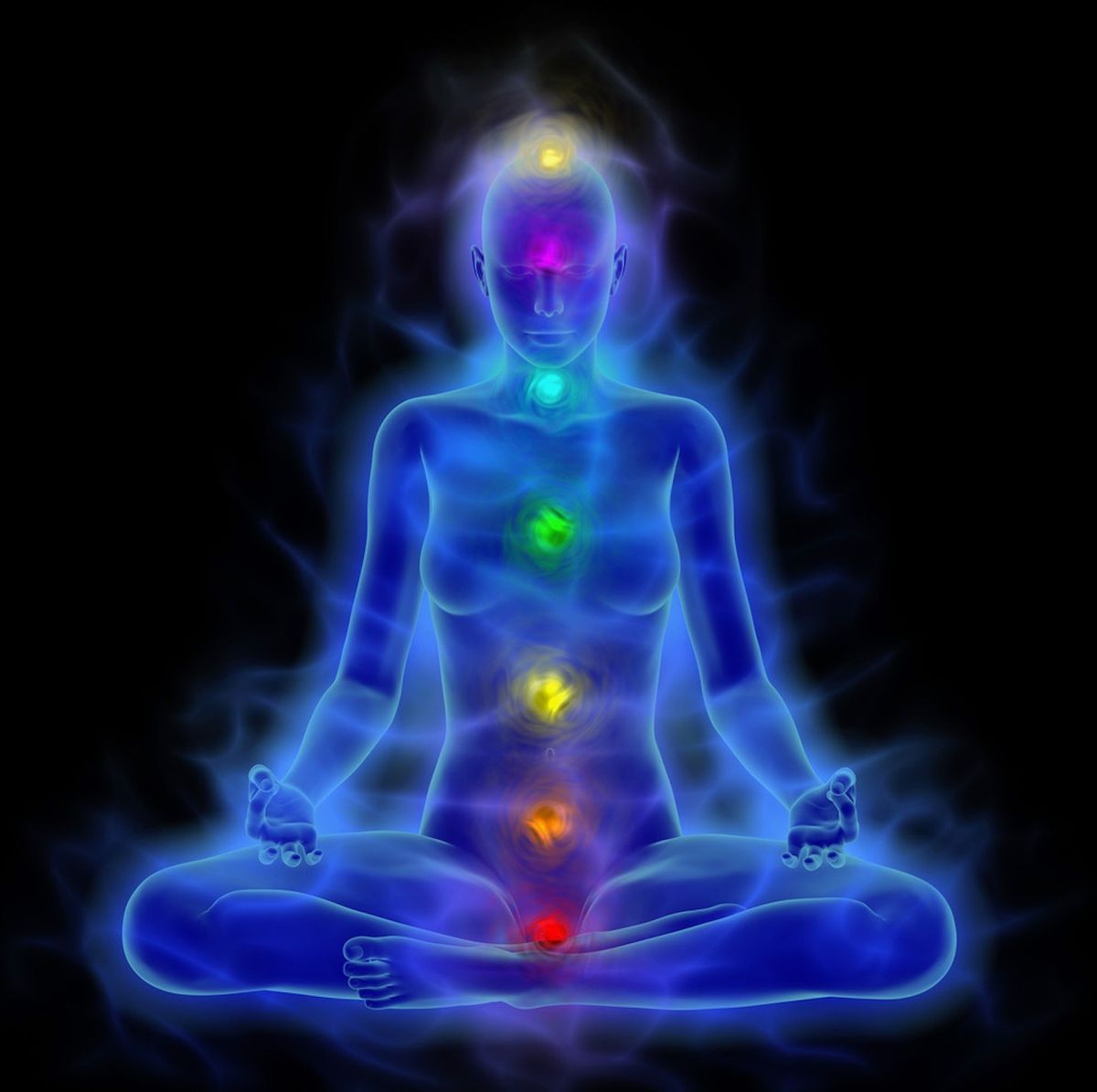 Chakra and Body Mapping