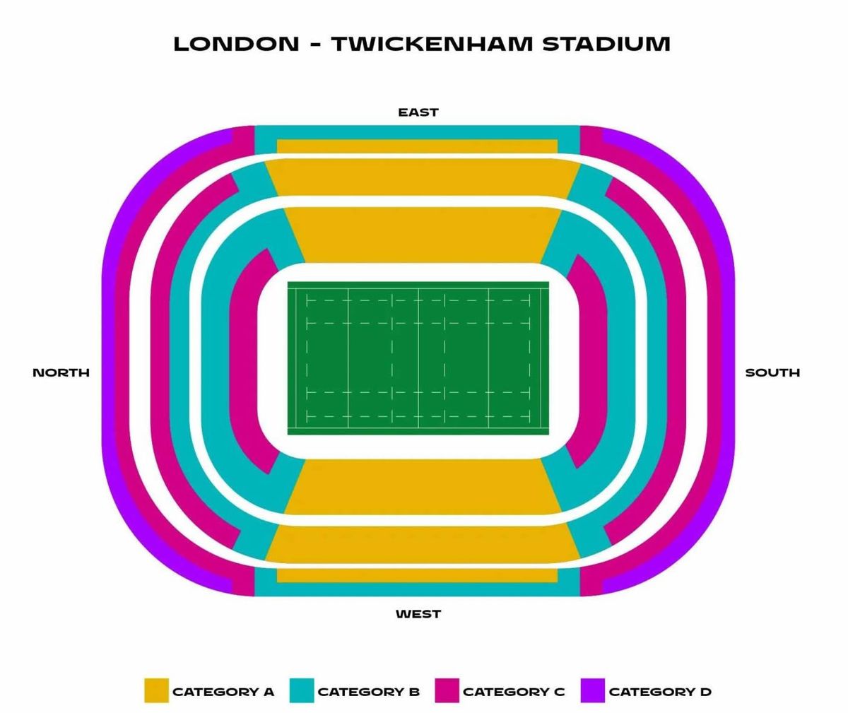 England v Argentina - Autumn Rugby Internationals 2025 Tickets