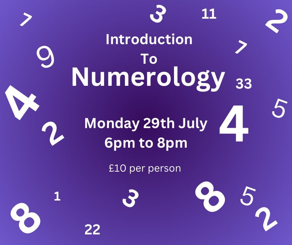 Introduction to Numerology 