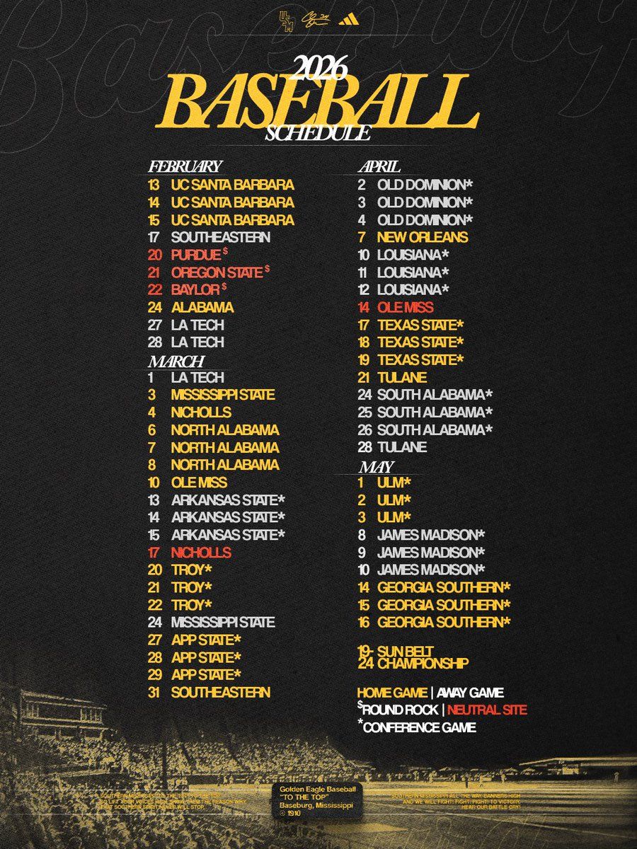 Southern Miss Golden Eagles vs. Nicholls Colonels