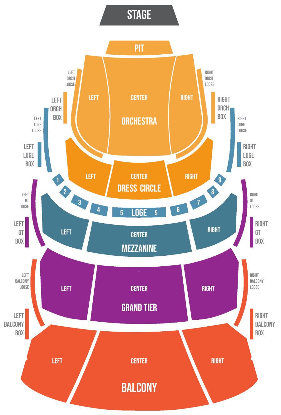 Ballet Lubbock: The Nutcracker - Sensory Friendly