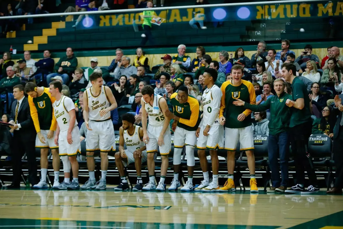 Loyola Marymount Lions at San Francisco Dons Womens Basketball