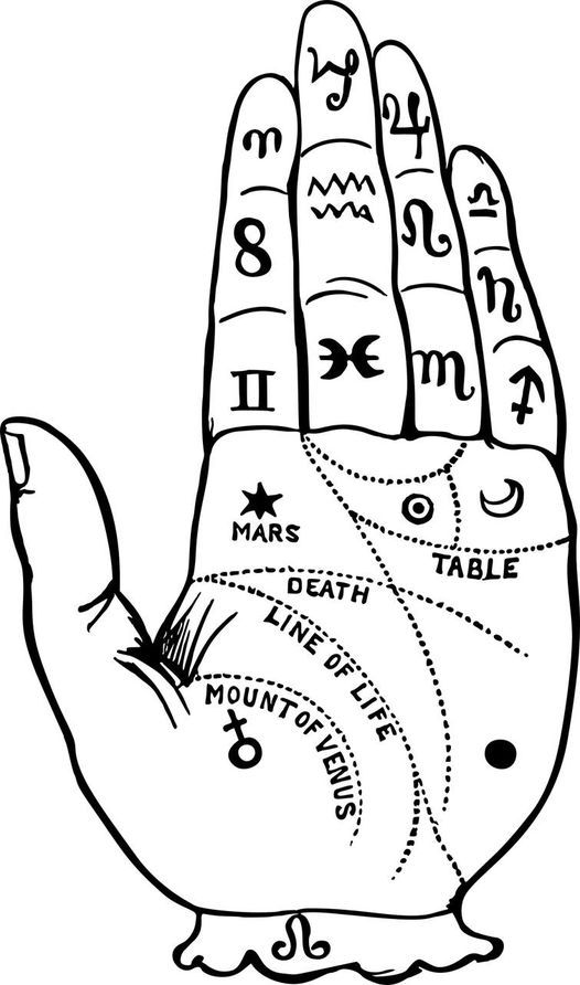 Creating Sacred Space & Divination Using Palmistry