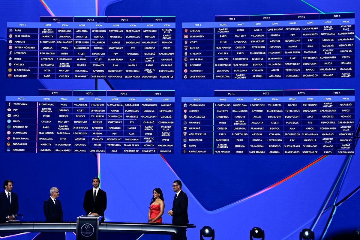 Club Brugge vs Arsenal FC - Champions League 2025-2026 Tickets