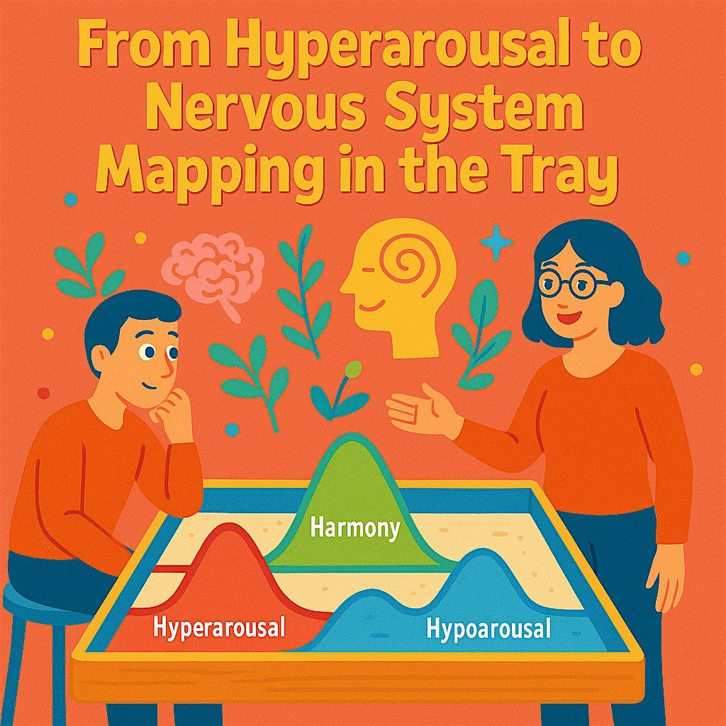 From Hyperarousal to Harmony: Nervous System Mapping in the Tray