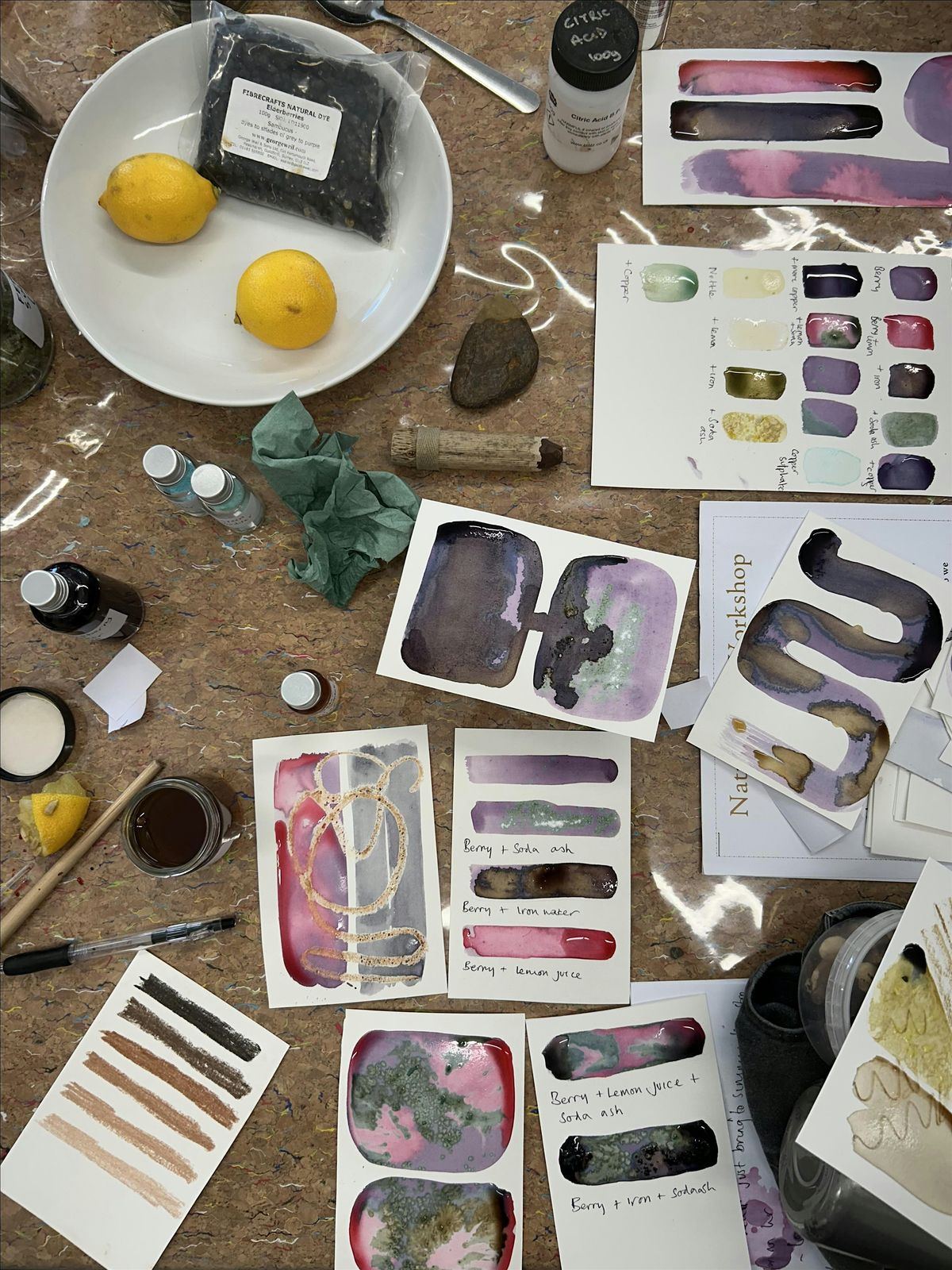 Kitchen Colour, Natural Ink Workshop