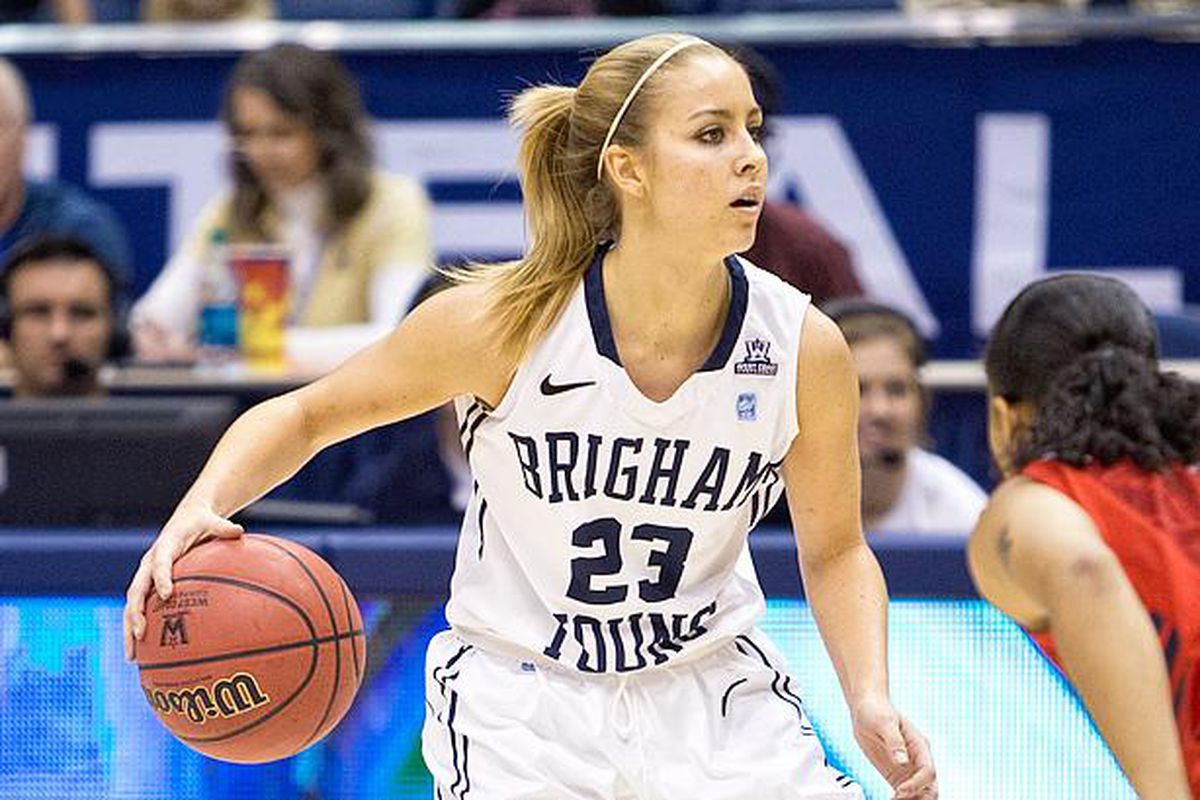 Loyola Marymount Lions Women's Basketball vs. Pepperdine Waves