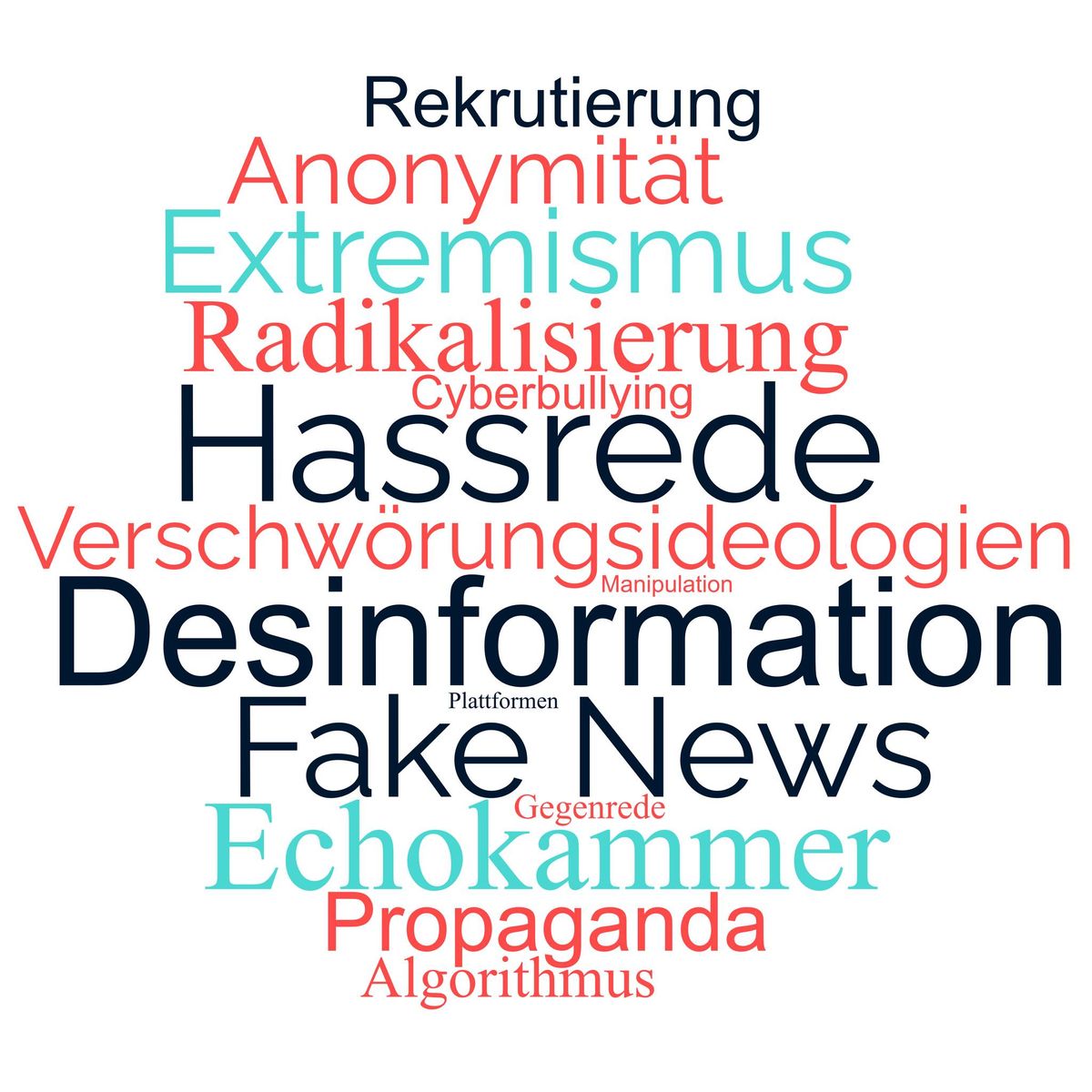 Politischer Extremismus auf Social Media 