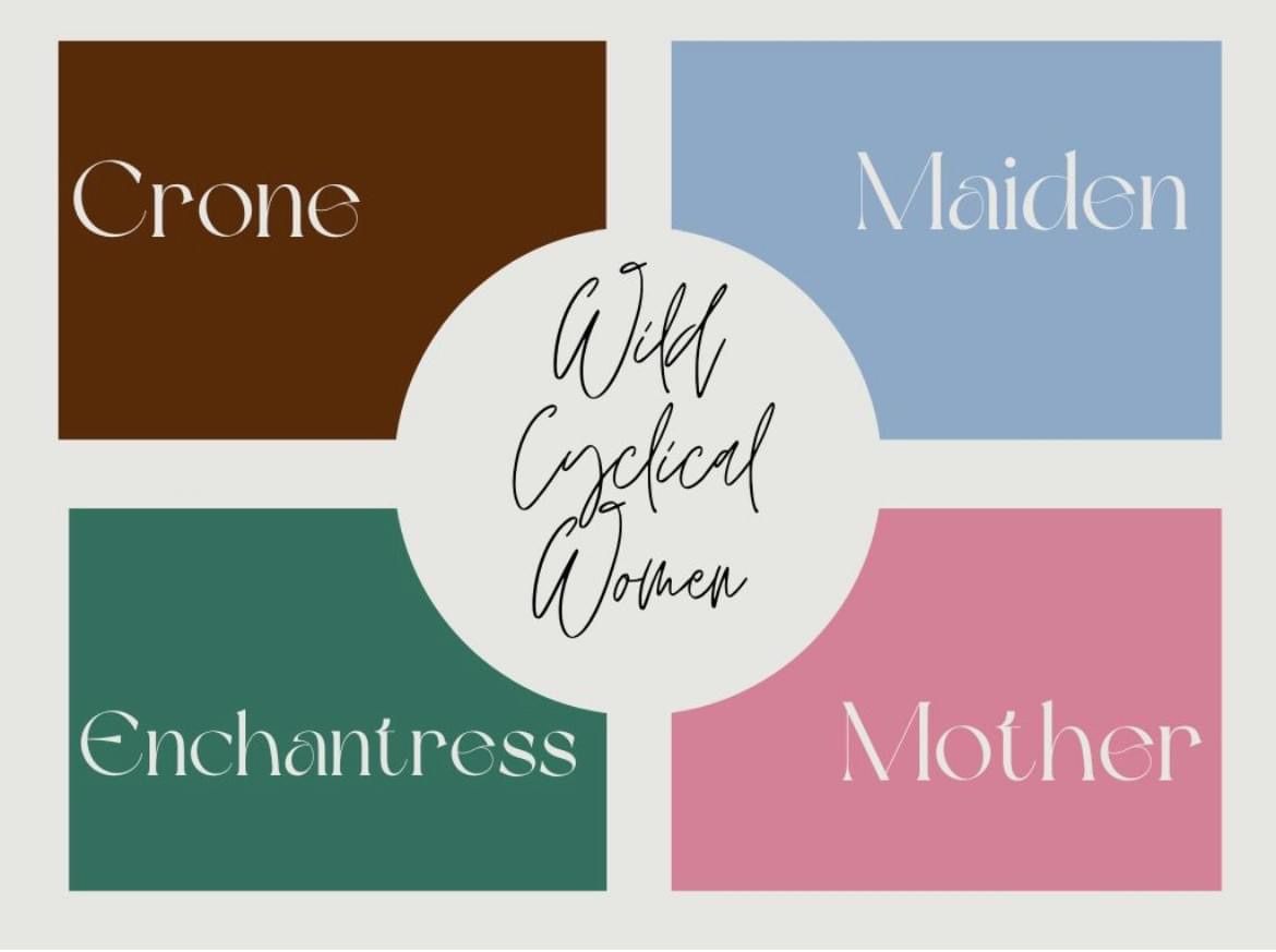 Wild Cyclical Women: Exploring the Full Spectrum Feminine