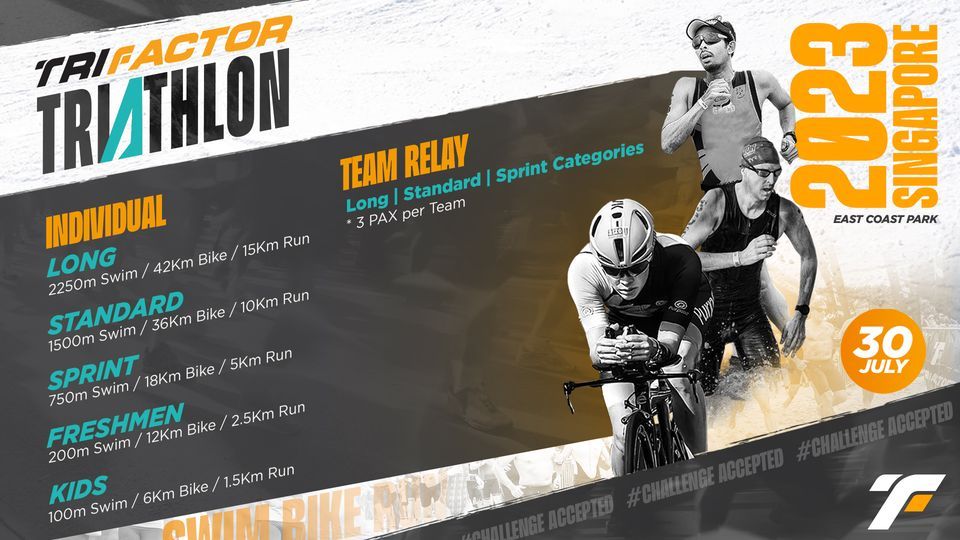 TriFactor Triathlon & Sports Festival 2023