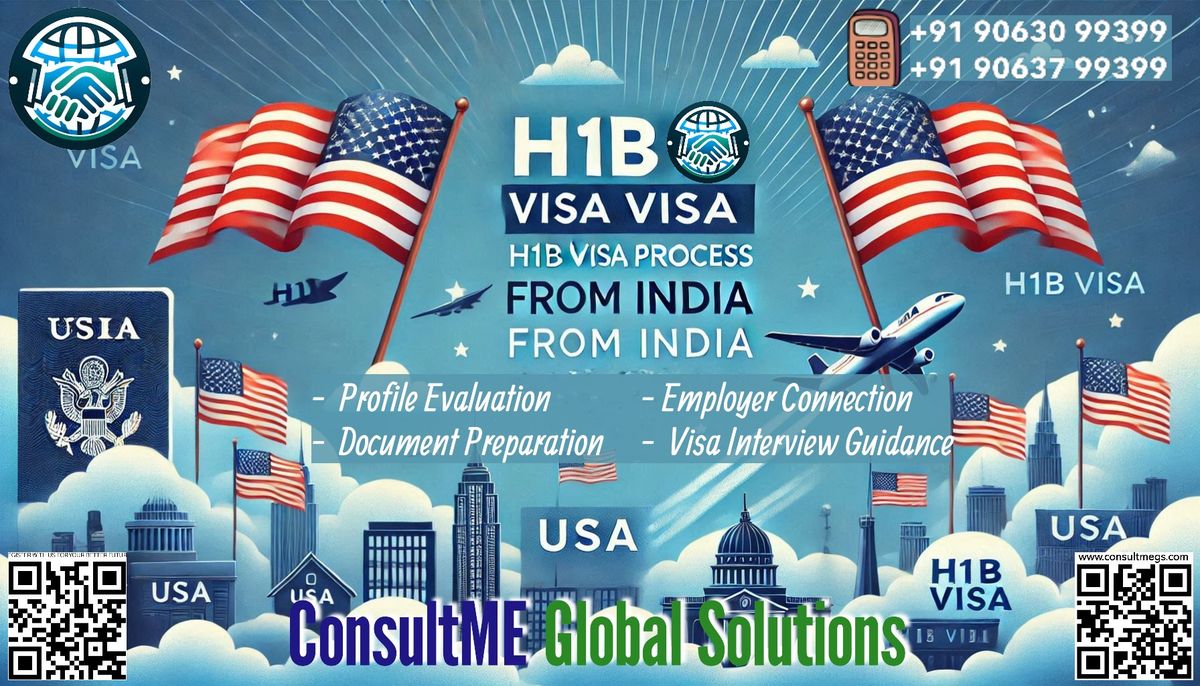 H1B Visa Application Process