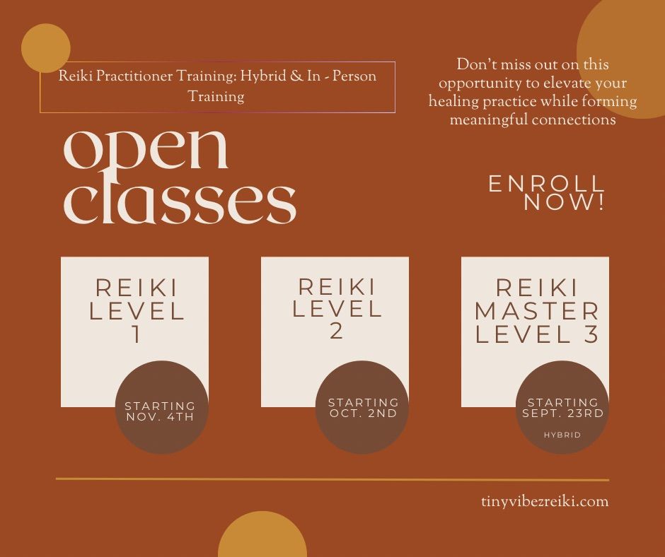 Usui\/Holy Fire Reiki Level 1 Practitioner