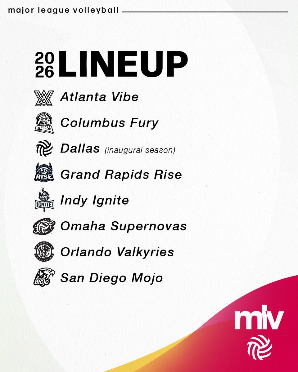 Indy Ignite vs. Grand Rapids Rise