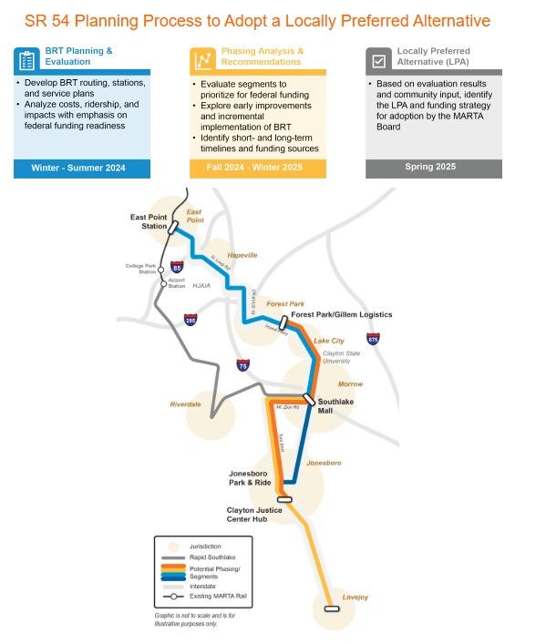 MARTA Rapid SR 54 Planning Charrette