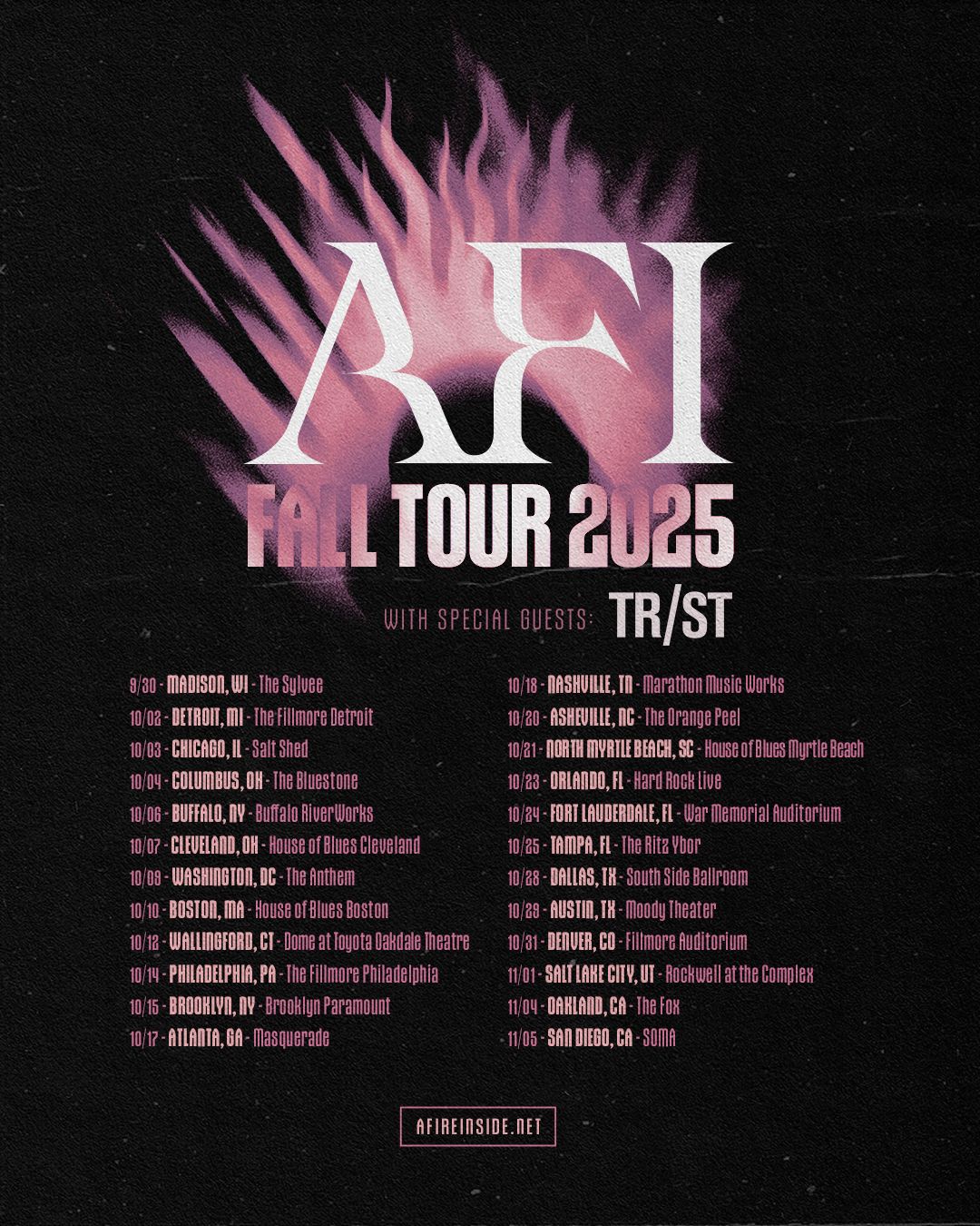 AFI