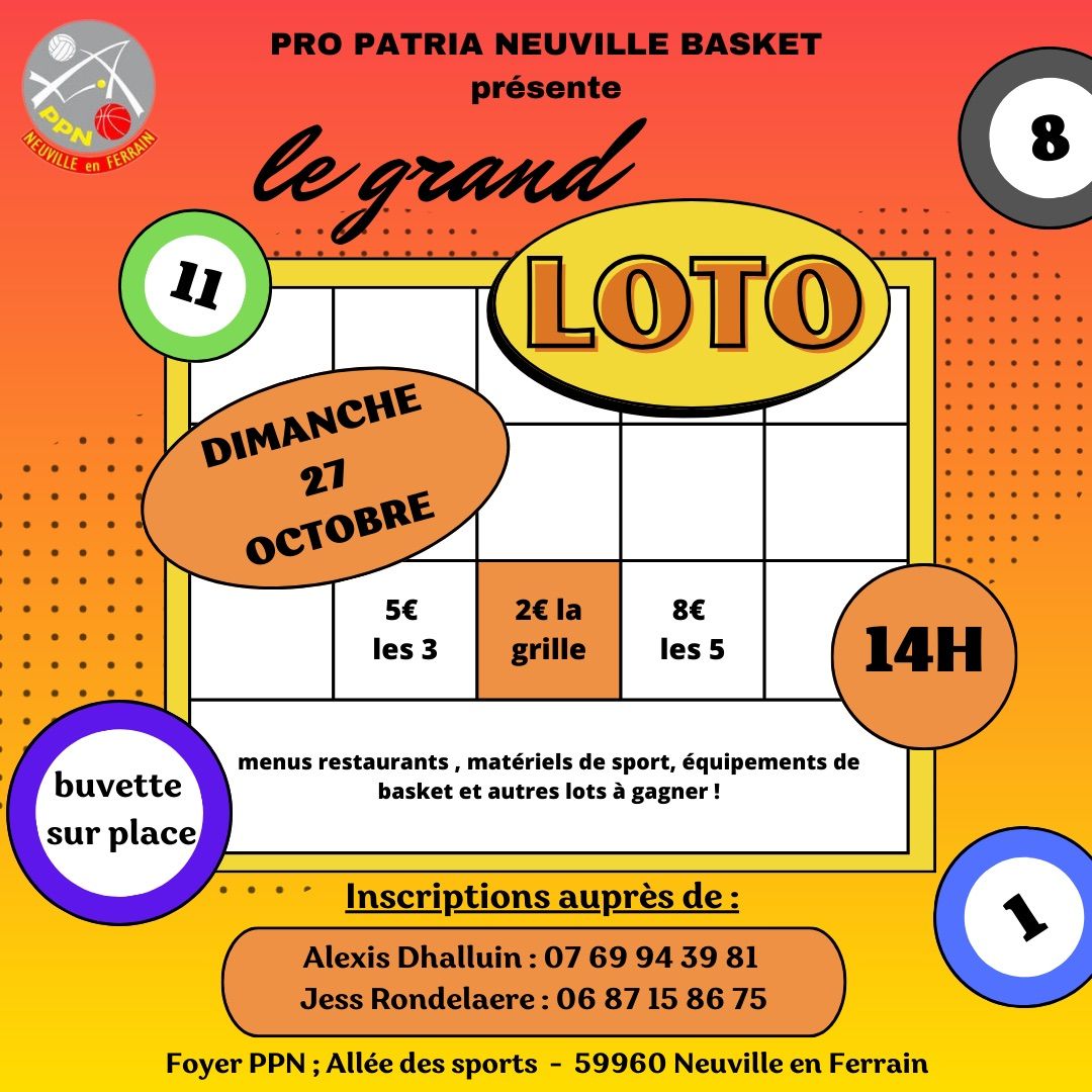 LOTO PPN