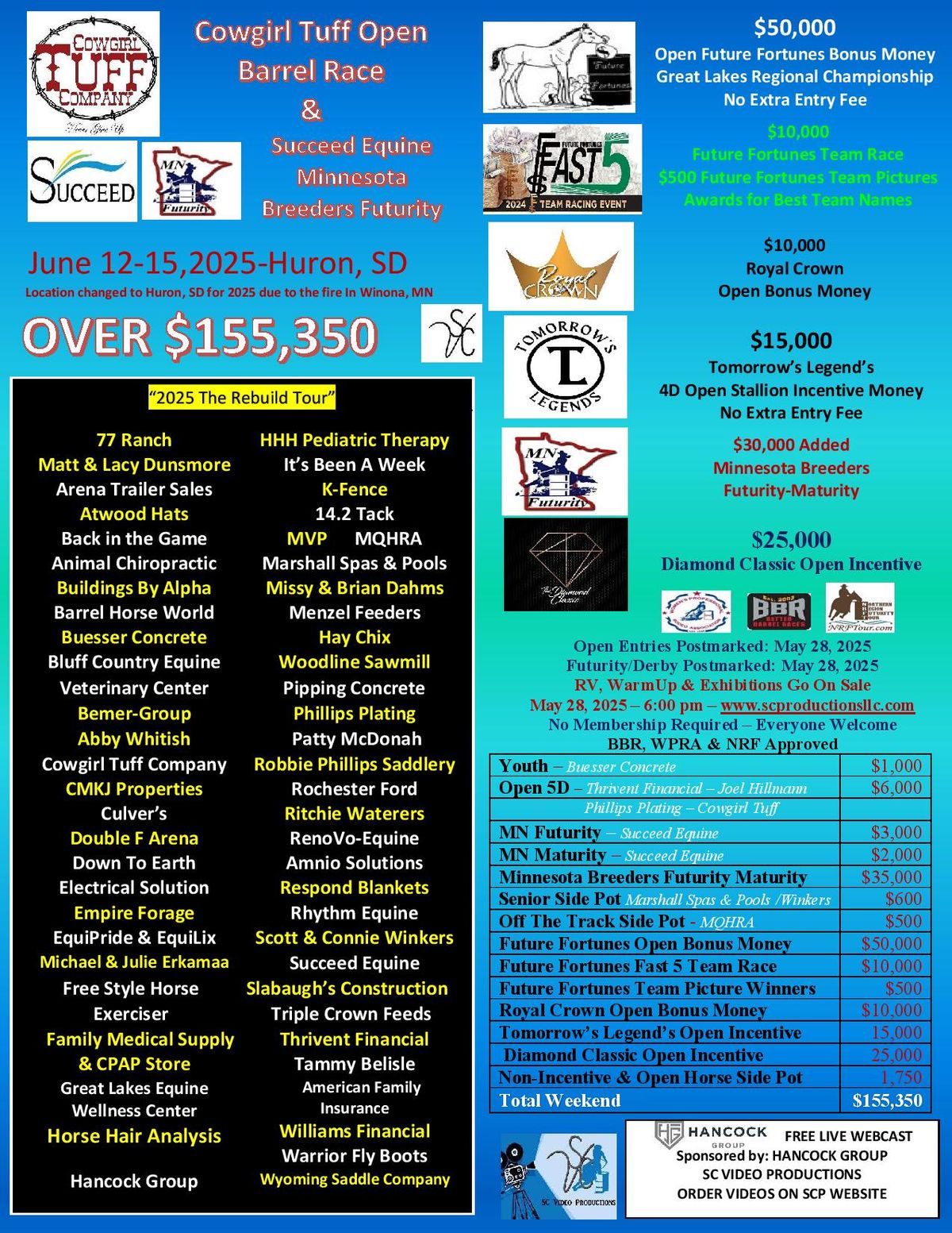 Cowgirl Tuff Barrel Race & Minnesota Breeders Futurity 2025 - $155,350 Added