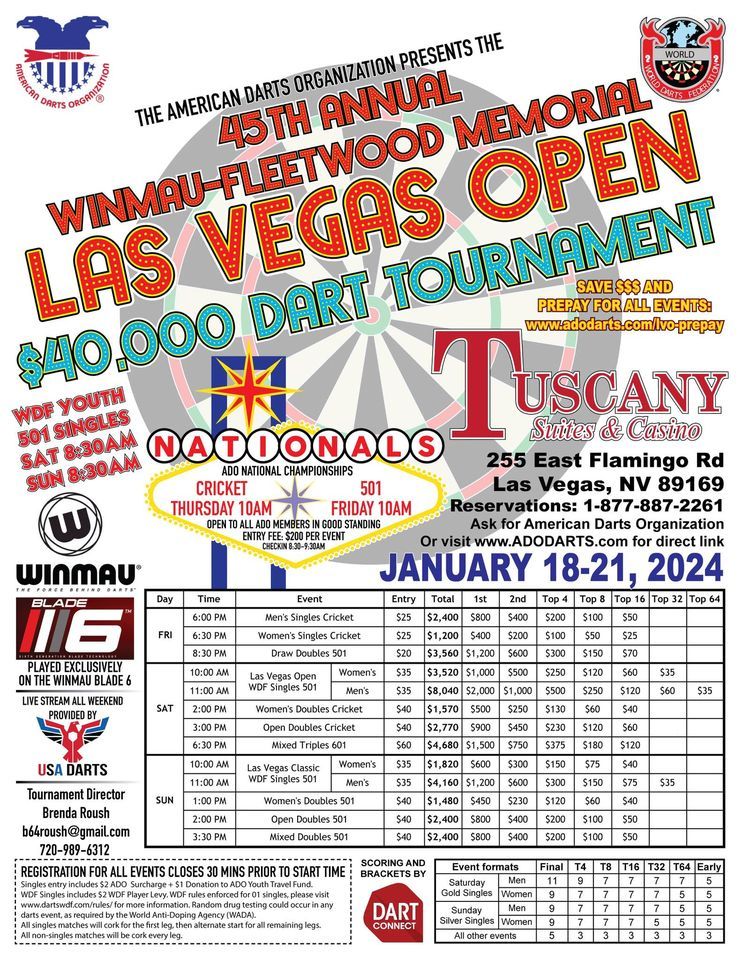 45th Annual Winmau Las Vegas Open Dart Tournament, Tuscany Suites, Las