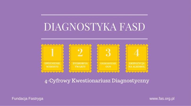 Pozna\u0144, szkolenie stacjonarne: 4-cyfrowy Kwestionariusz Diagnostyczny FASD