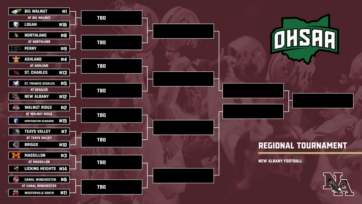 Atlantic 10 Mens Basketball Tournament - Session 2