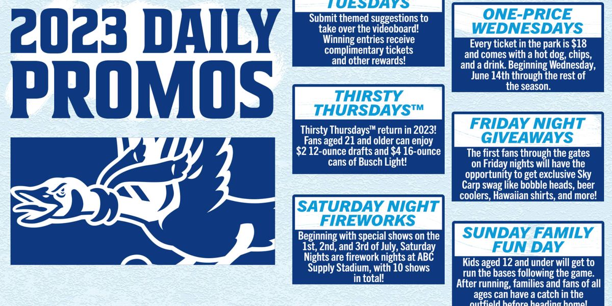 Parking Cedar Rapids Kernels at Beloit Sky Carp