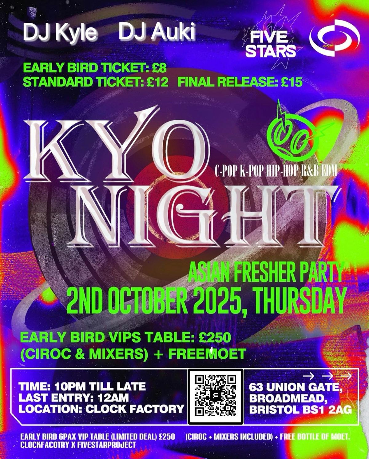 Kyo Night