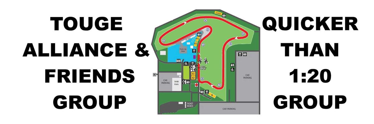 MALLALA TEST DAY GROUPS - HYPERDRIVE3D