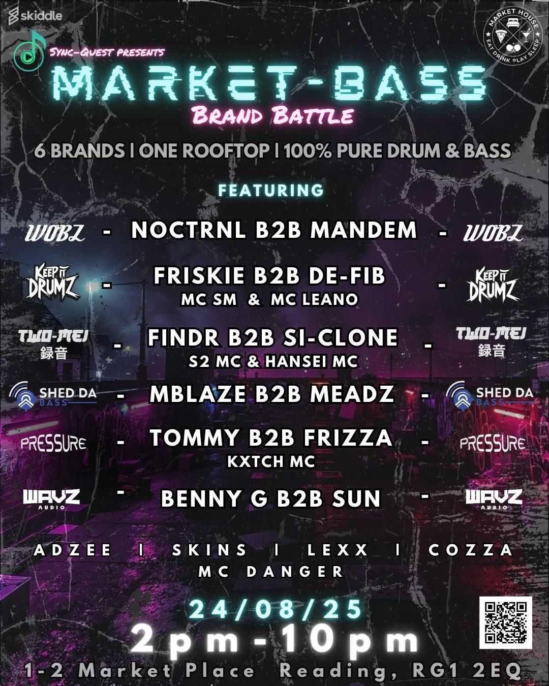 Sync-Quest Presents: Market-Bass, Brand Battle 