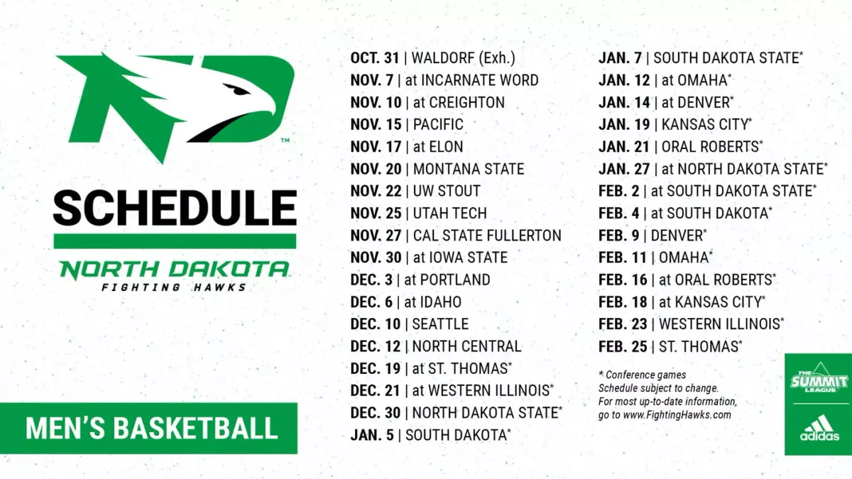 North Dakota Fighting Hawks at Creighton Bluejays Mens Basketball