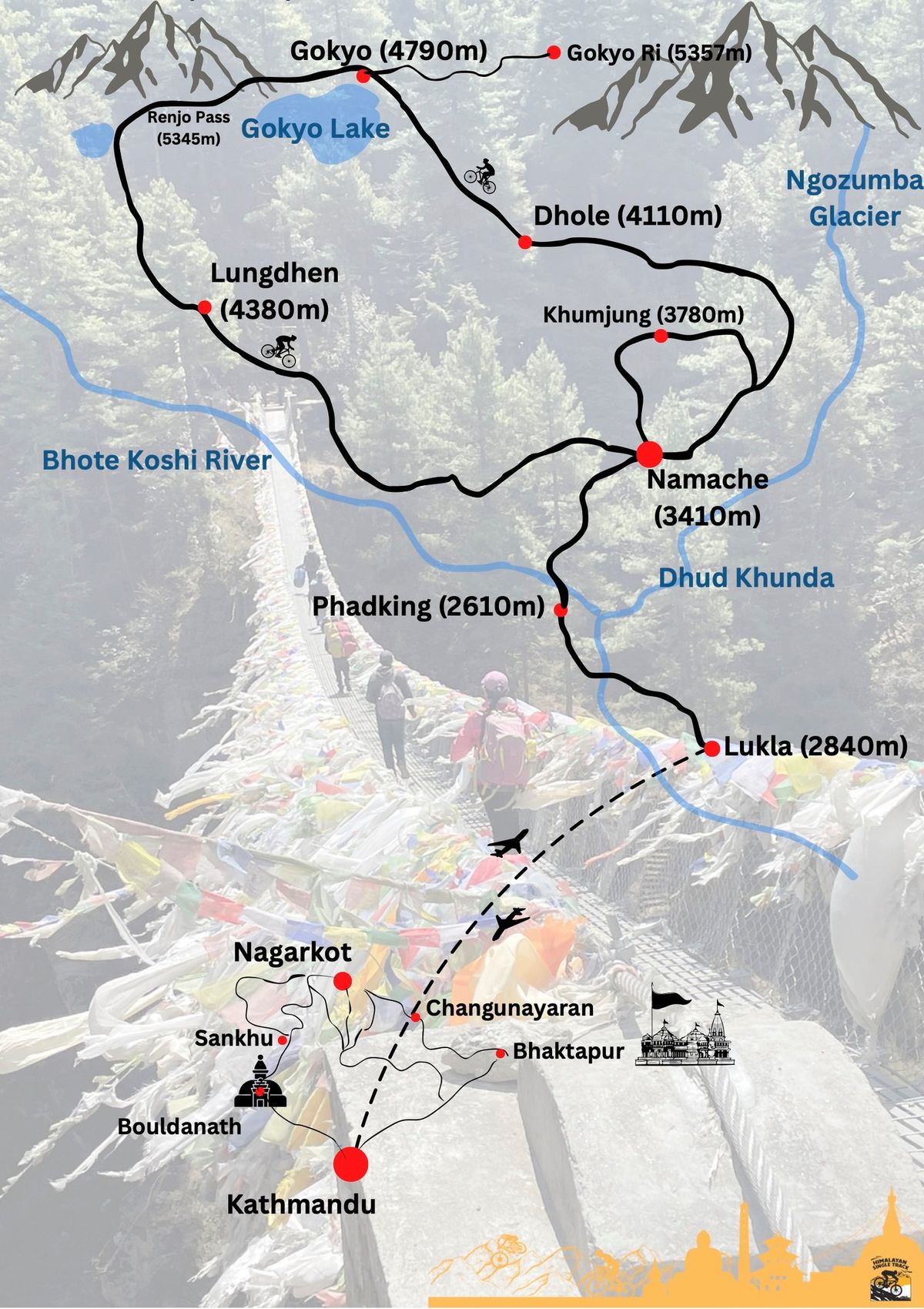 Ultimate Everest MTB Enduro 