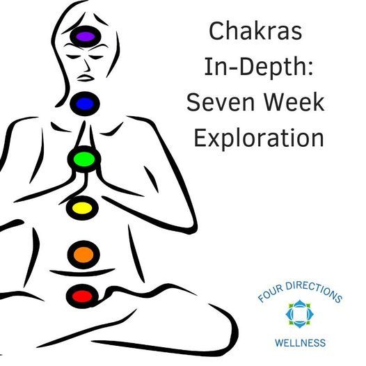 Chakras In-Depth - Connecting Body, Mind & Spirit by ZOOM