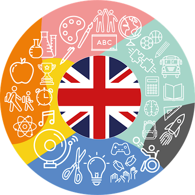 Festival of Education