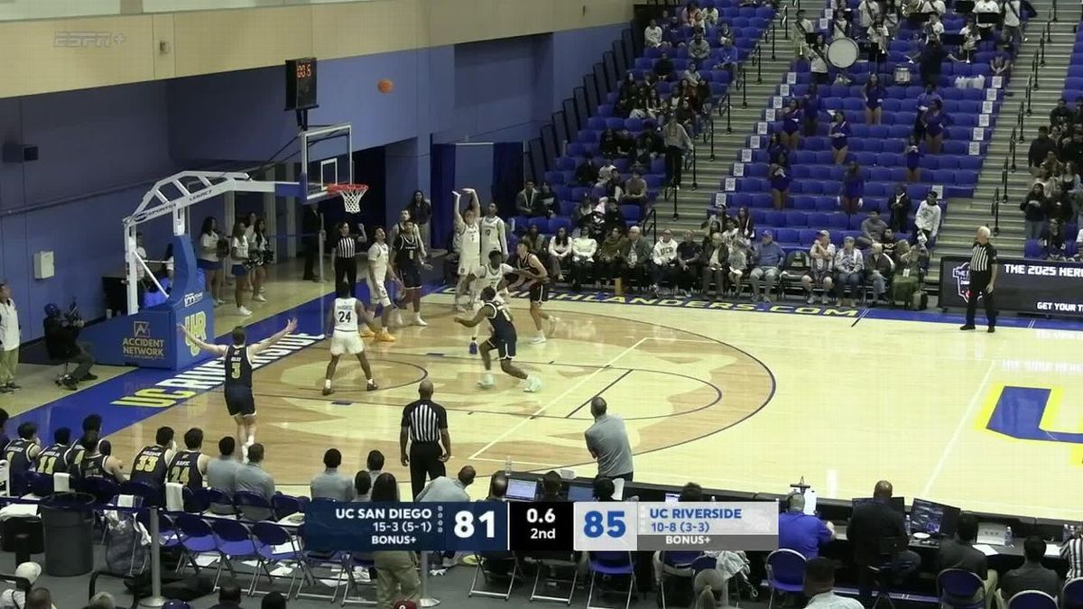 Cal State Northridge Matadors at UC Riverside Highlanders Mens Basketball