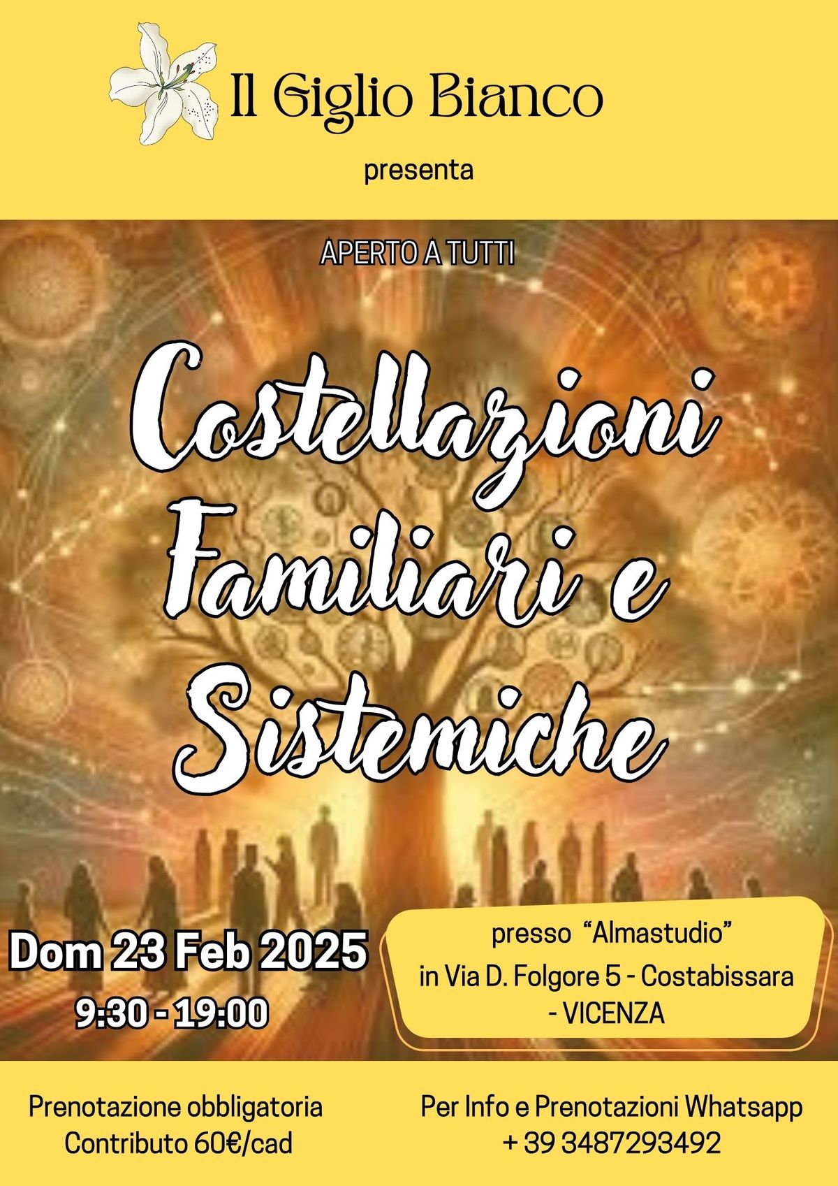 COSTELLAZIONI FAMILIARI E SISTEMICHE