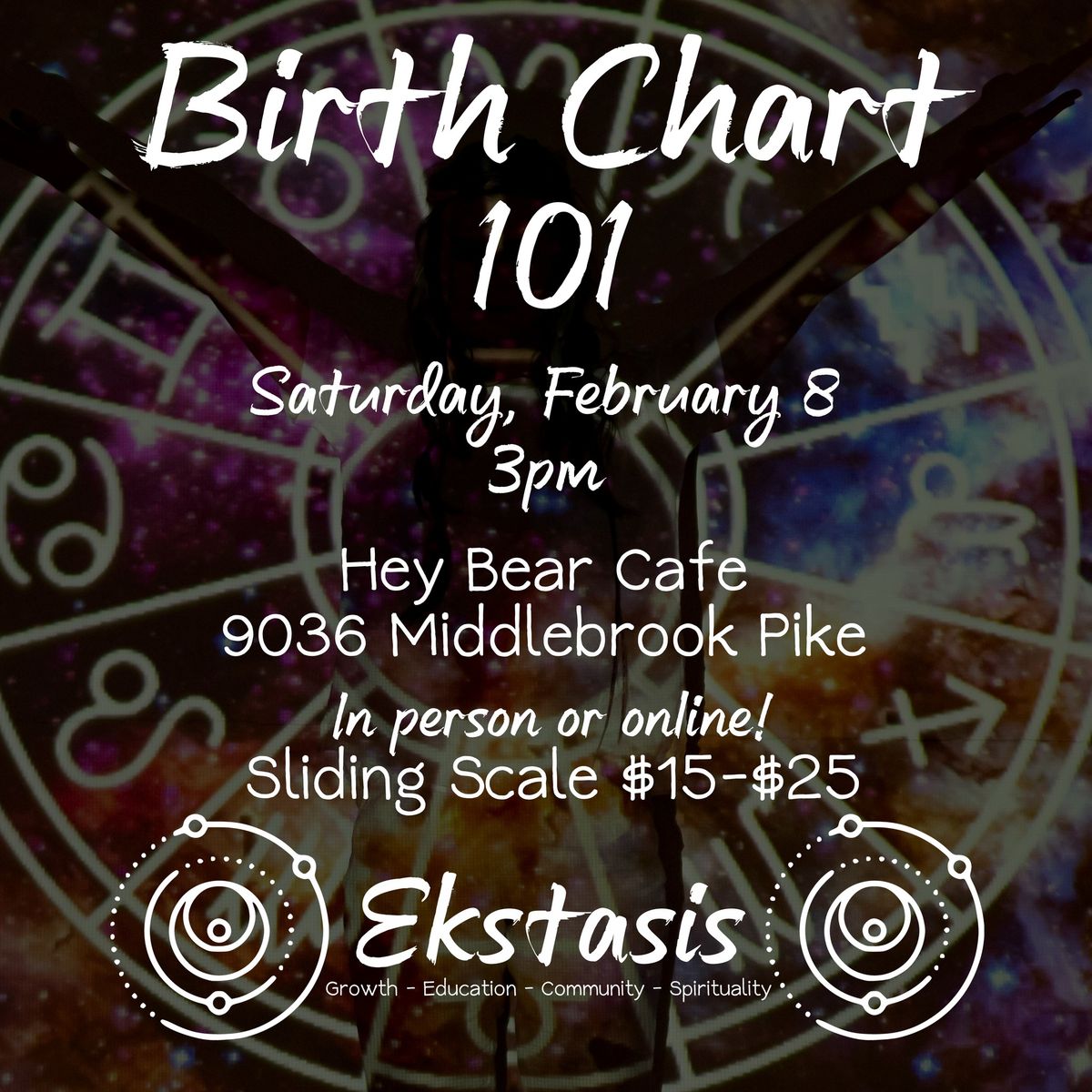 Birth Chart 101 - Mapping the Stars Within