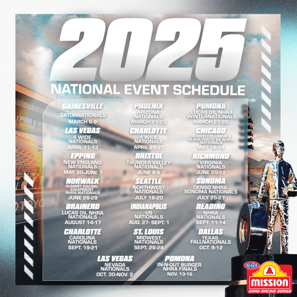 NHRA Finals at In-N-Out Burger Pomona Dragstrip
