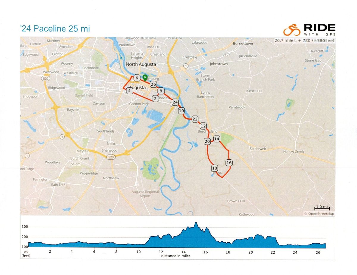 Don's Hammer & Nail 25-Miler FINAL Practice Ride