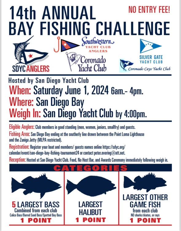 14th  Annual Club Bay Fishing Challenge 