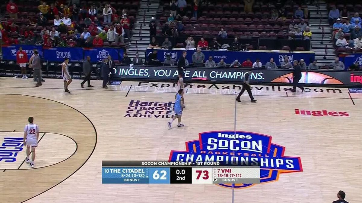 Parking The Citadel Bulldogs at VMI Keydets Mens Basketball