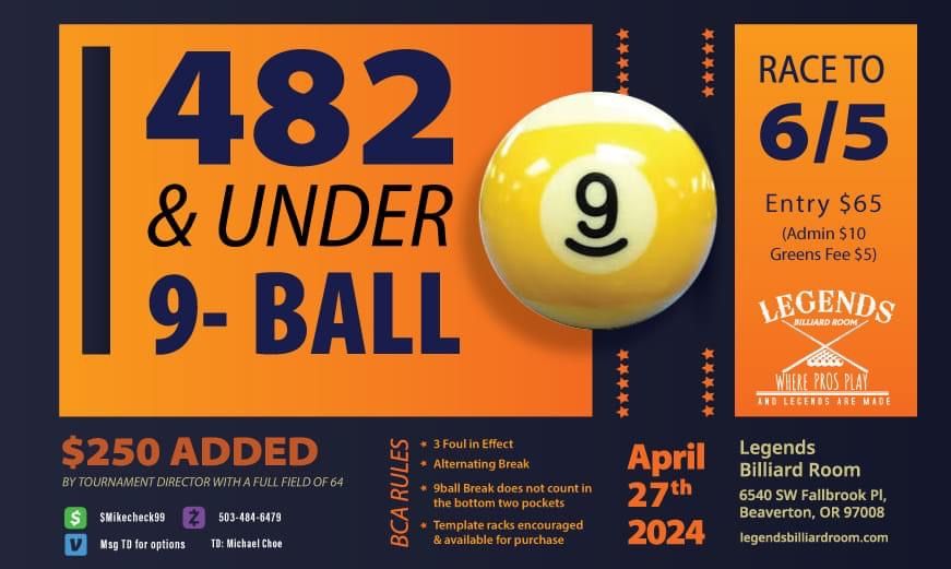 482 and Under 9-Ball Tournament